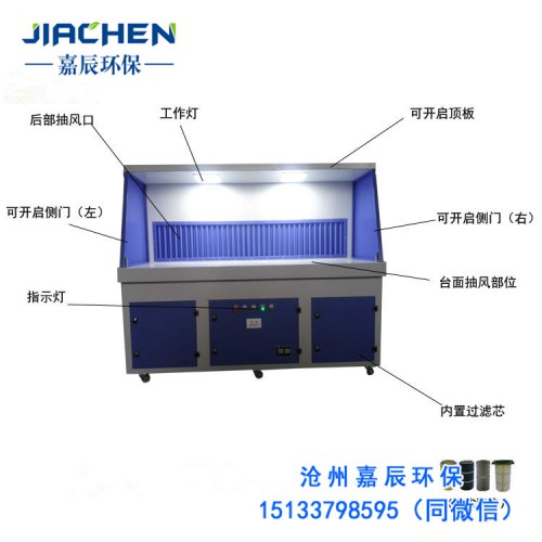 打磨台打磨除尘工作台家具抛光打磨除尘器环保型打磨台