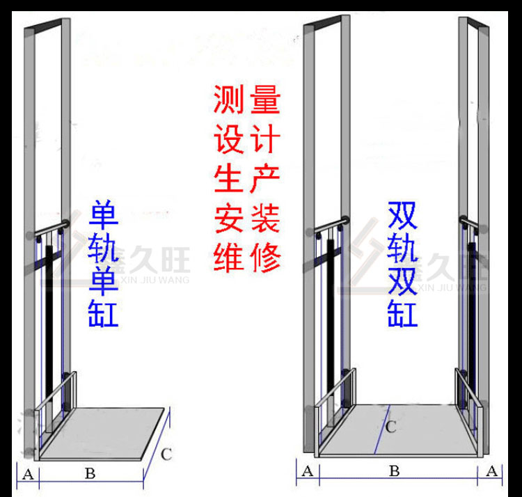 升降货梯详情_04