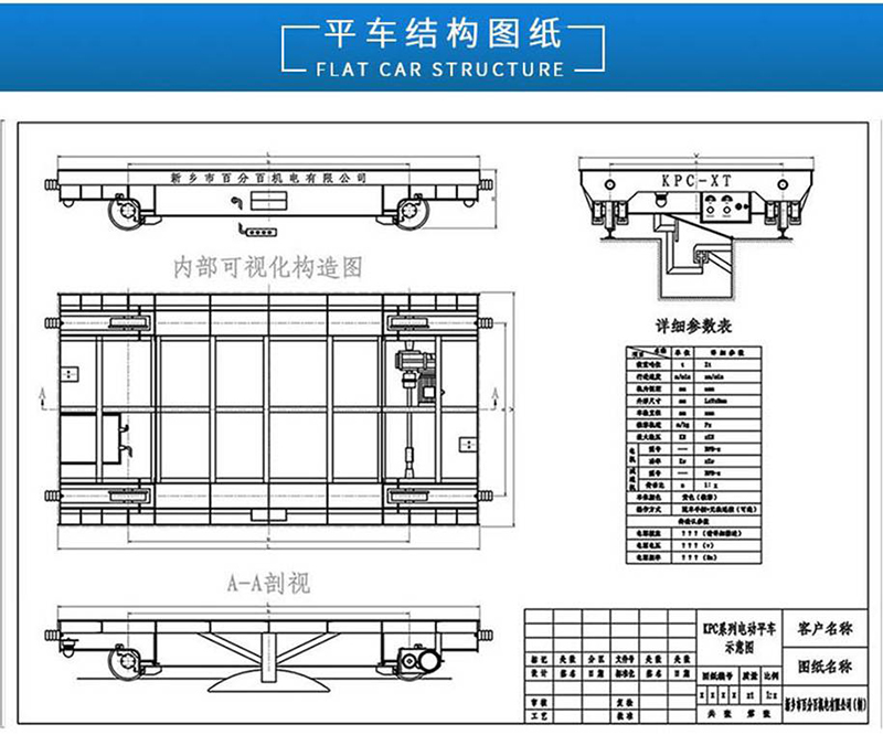 KPC-7