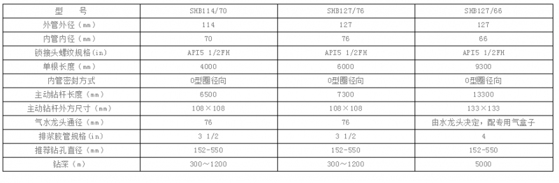 微信截图_20200306173534