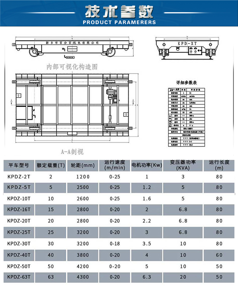 KPD-4技术参数