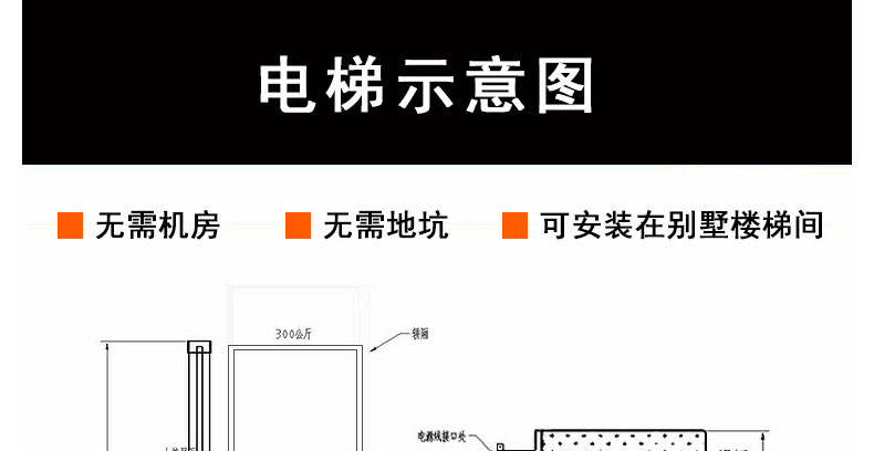 家用电梯详情1（自己做）_12