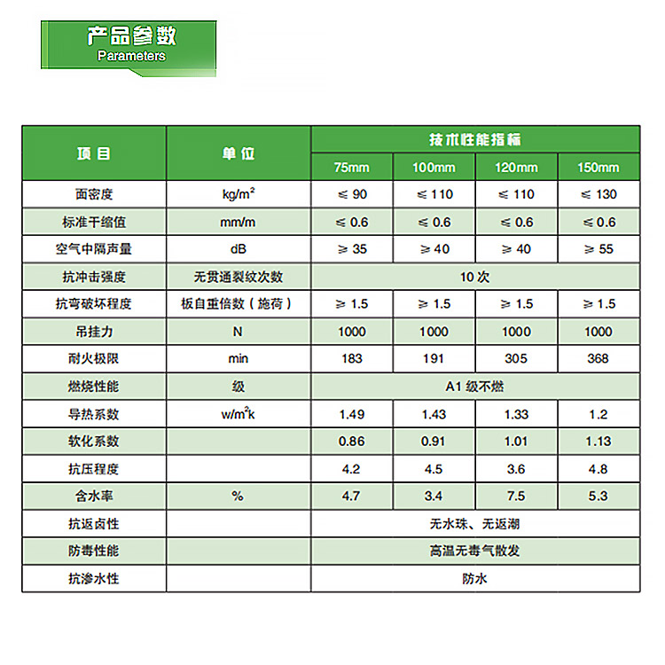 QQ截图20200421143851