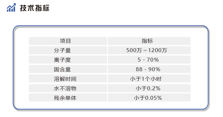 阳离子聚丙烯酰胺_05