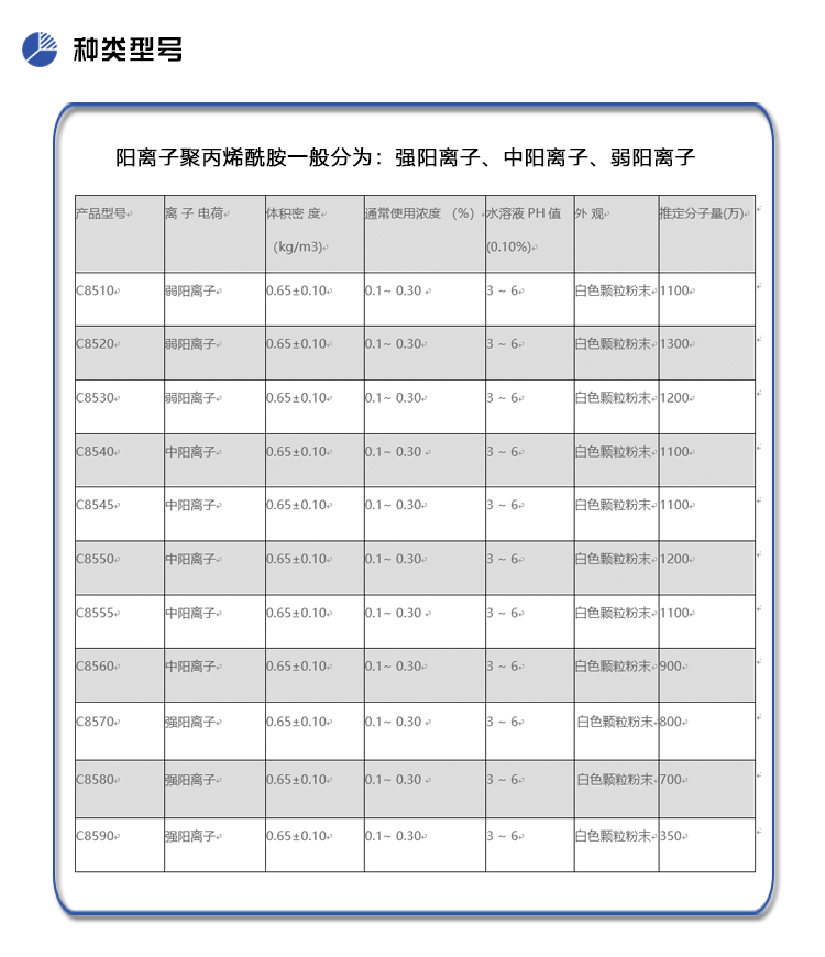 阳离子聚丙烯酰胺_08