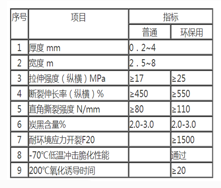 QQ截图20200508092340