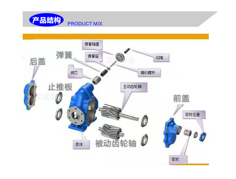 产品结构PSD