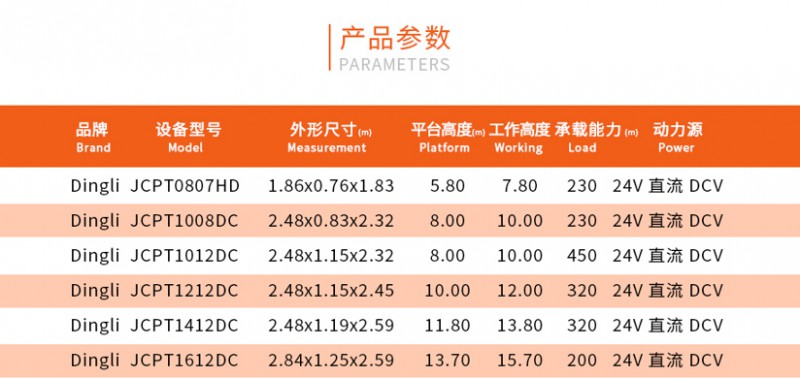 剪叉产品参数-200k