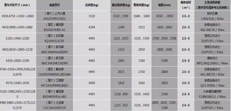 勾臂产品信息3