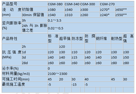 QQ截图20200518155608