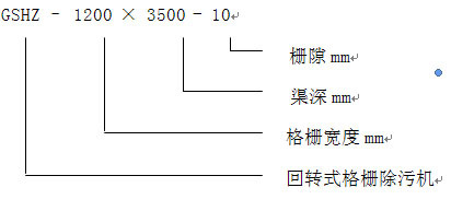 型号表示方式