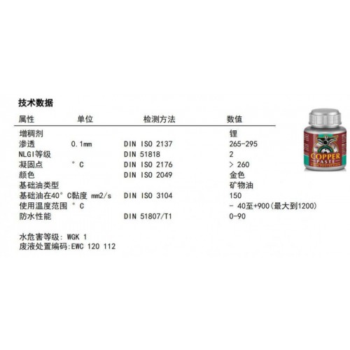 COPPER PASTE高性能铜粉脂（-40-1200度）