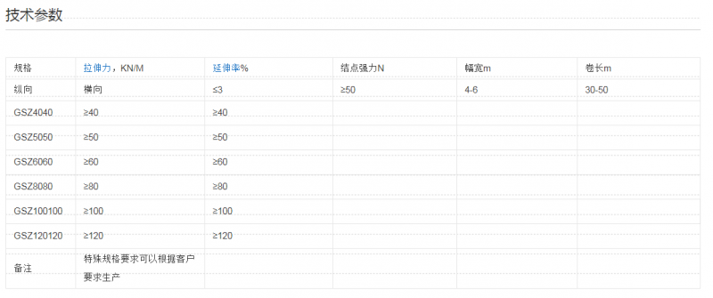 QQ截图20200521140937