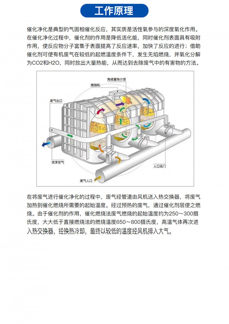 未标题-1