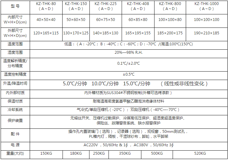 QQ图片20200602134144