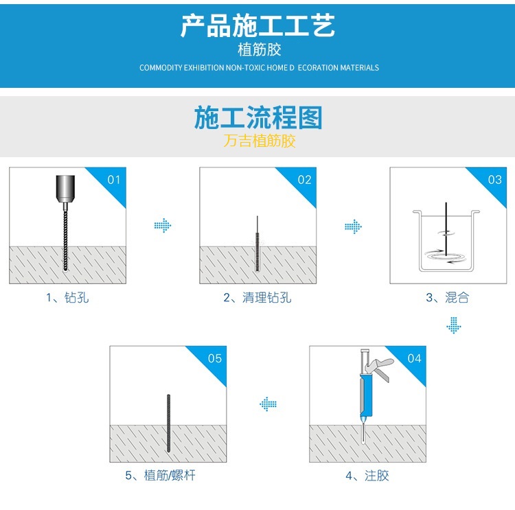 植筋胶内容图 (04)