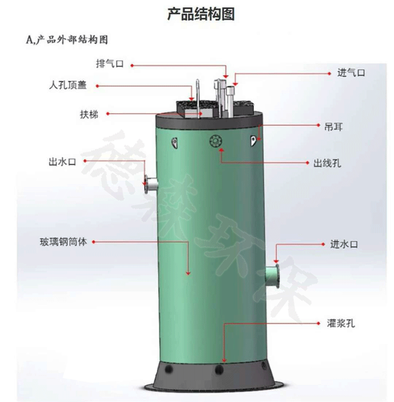 详情_03