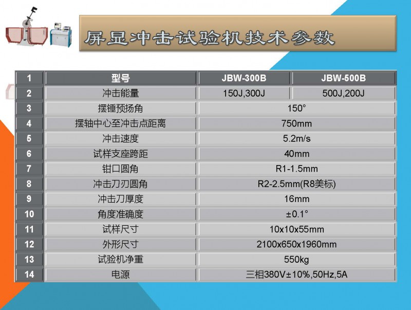 冲击试验机_页面_05