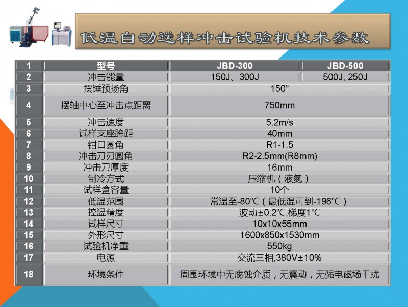 冲击试验机_页面_07
