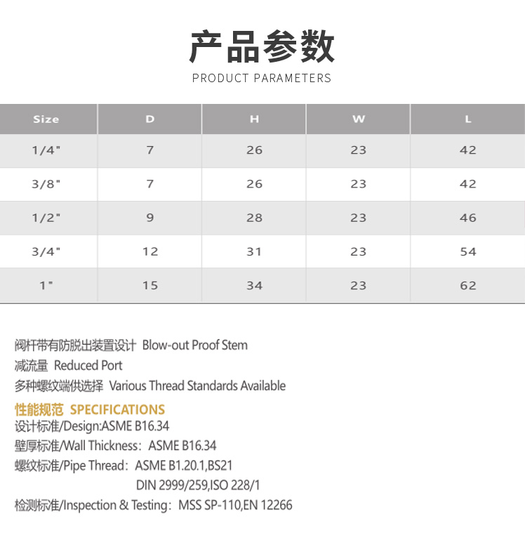 迷你球阀详情页_08