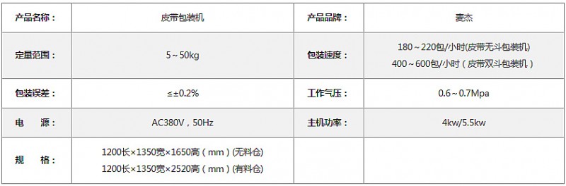 自动包装机