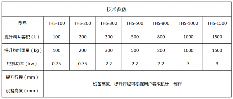 QQ截图20200721095440