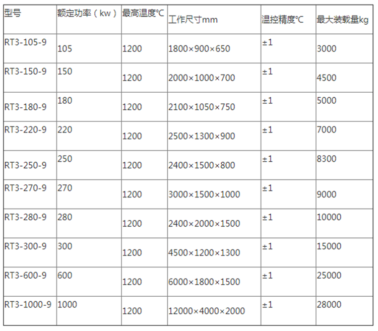 QQ截图20200730154933