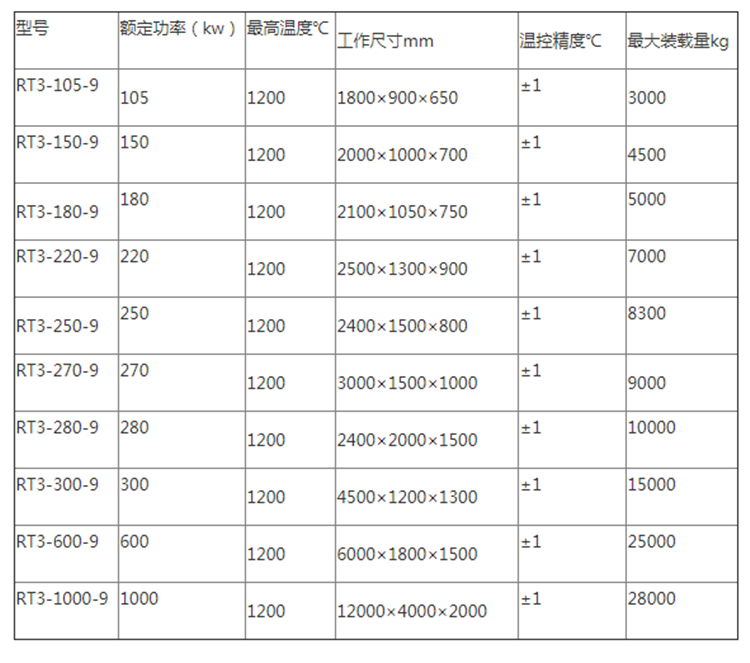 QQ截图20200730163025