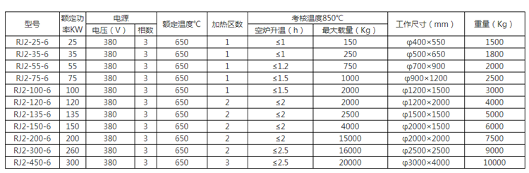 QQ截图20200730162833