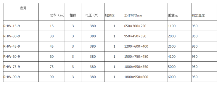 QQ截图20200730164216