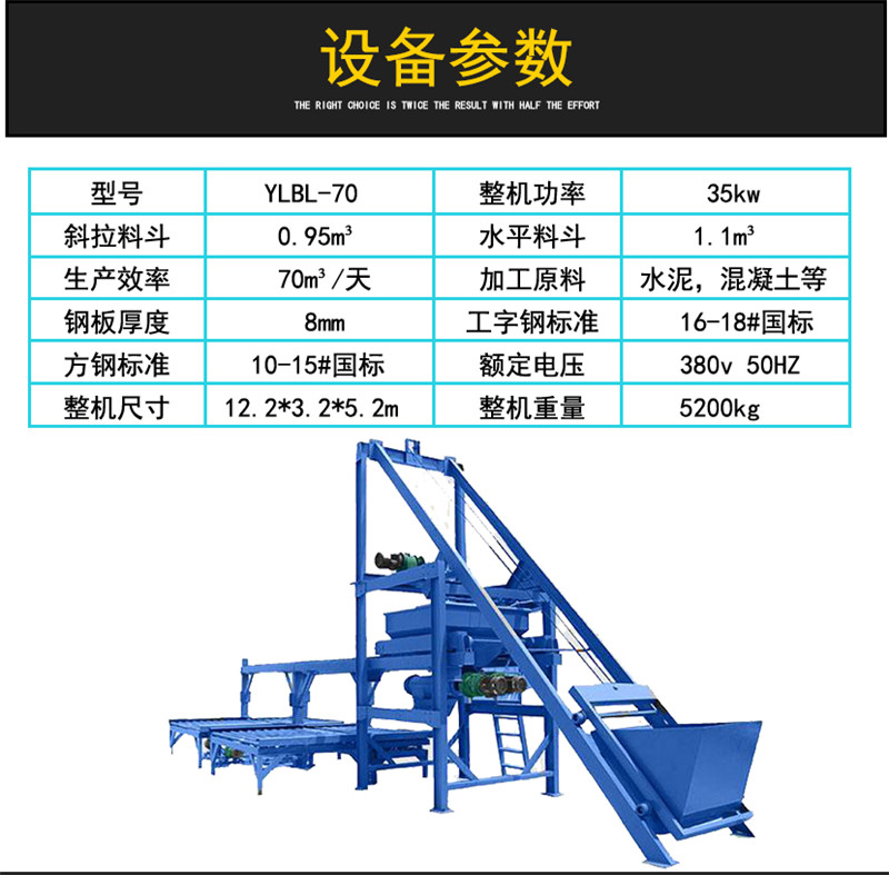 参数