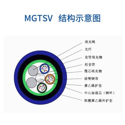 煤矿用光缆 MGTSV煤矿用阻燃光缆