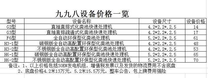 清洗吸污两用车