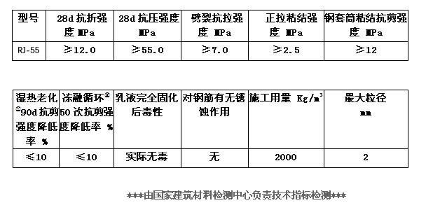 聚合砂浆标准