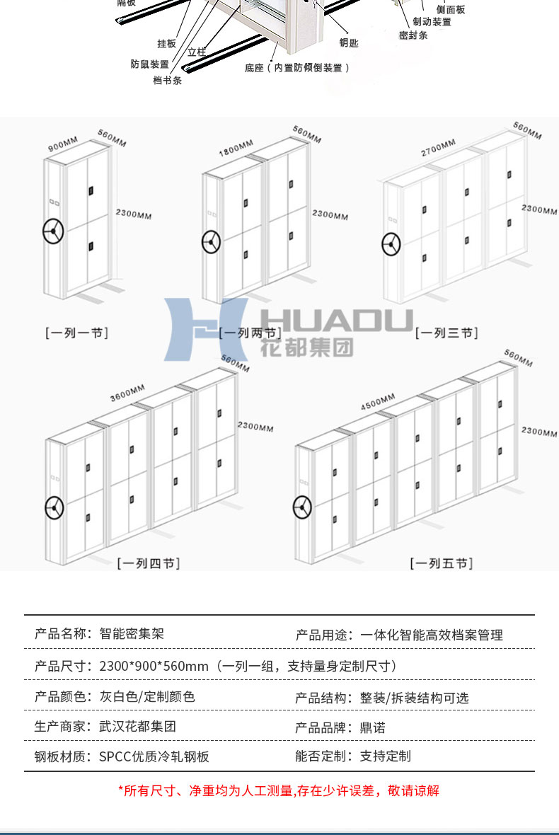 智能密集架详情页_04