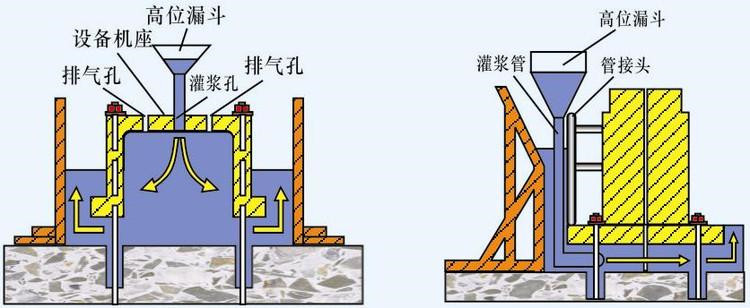 套筒灌浆料2_副本