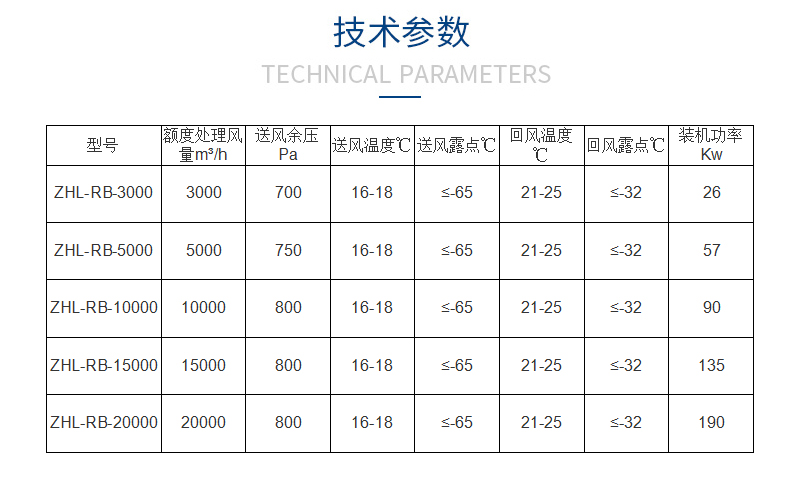 未标题-2