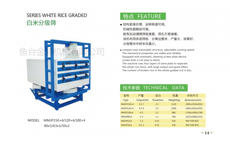 白米分级筛1