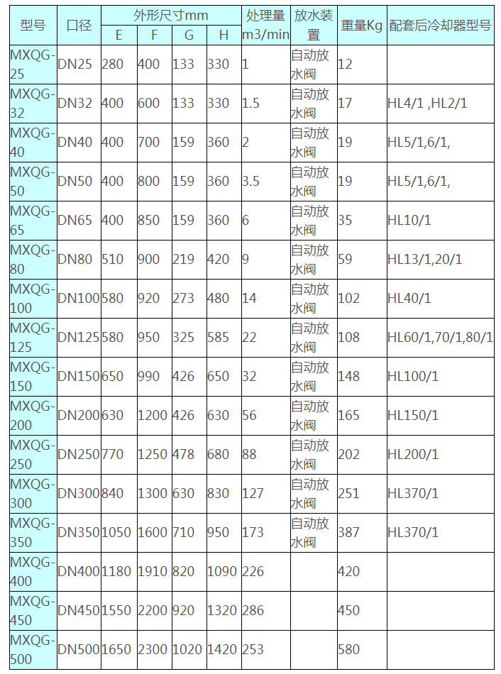 QQ截图20201201170518