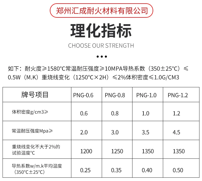 轻质高铝砖