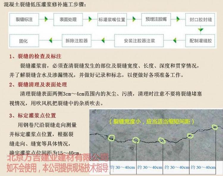 裂缝施工万吉