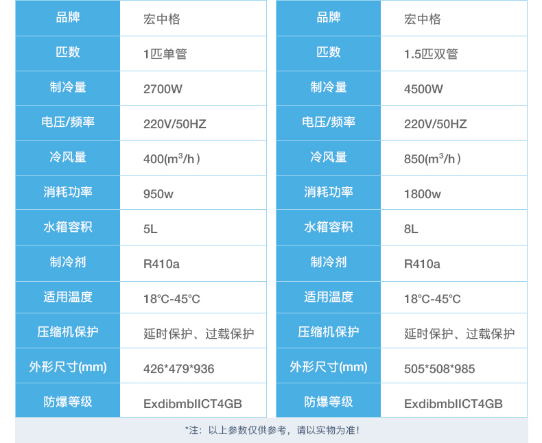 index_06