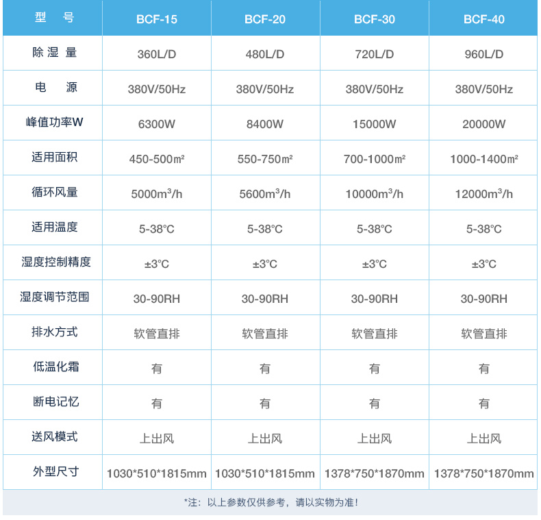 index_12