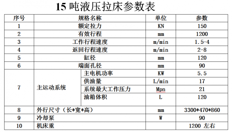 15吨液压拉床参数表