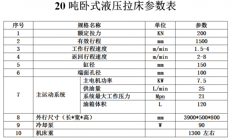 20吨卧式液压拉床参数表