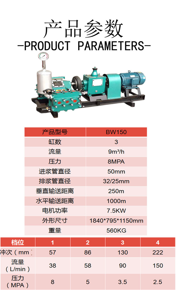 BW150参数