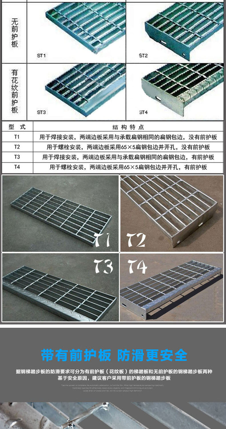 详情图片2