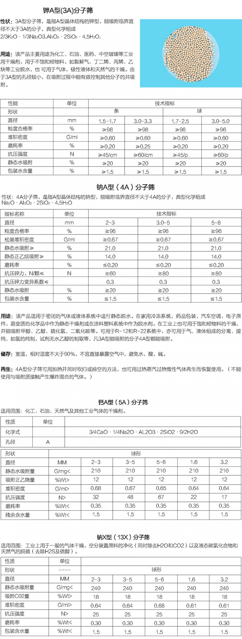 分子筛