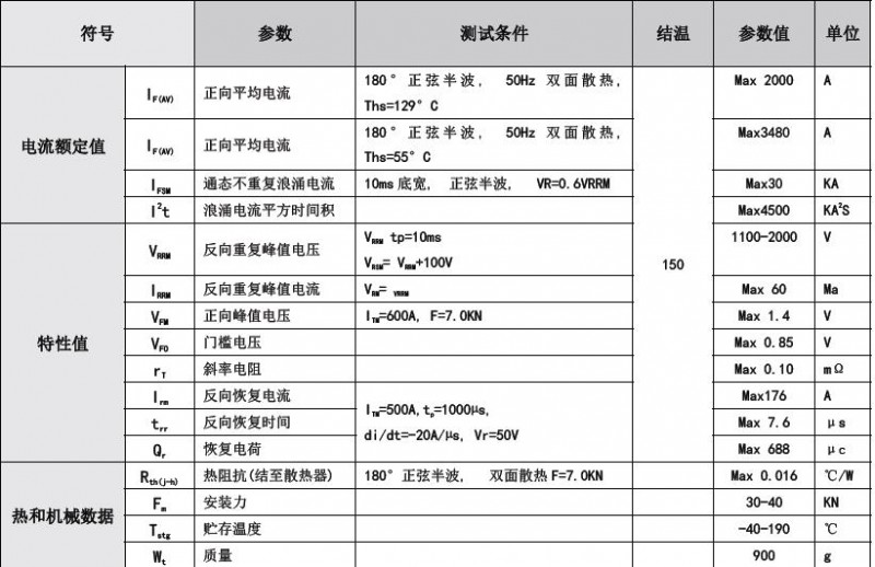 ZP2000A-C