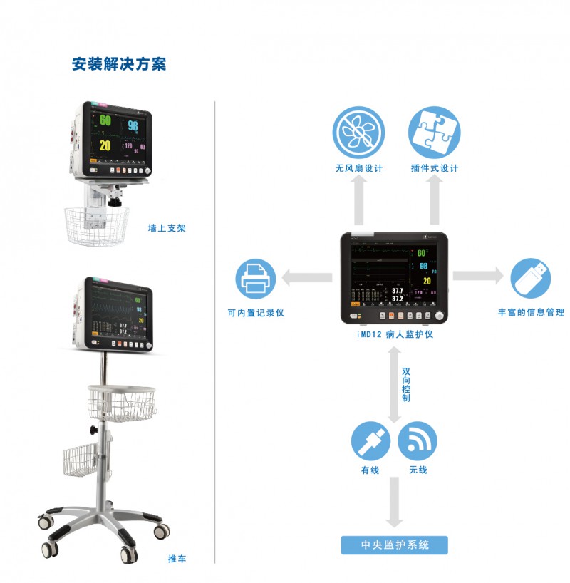 iMD12病人监护仪-01_01